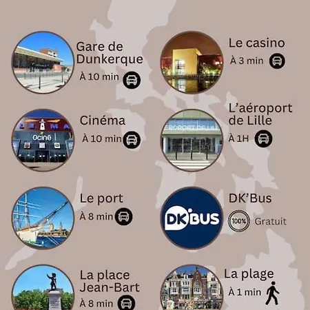 Le Malouin Proche Plage Et Centre